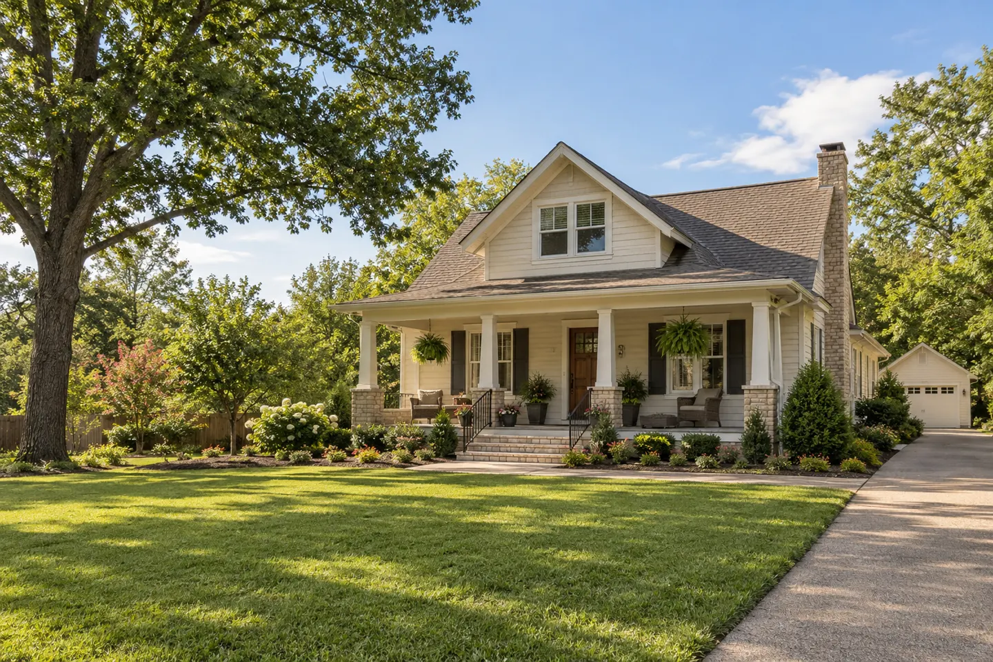 Illustrative home reflecting residential architecture in Ardmore, Oklahoma